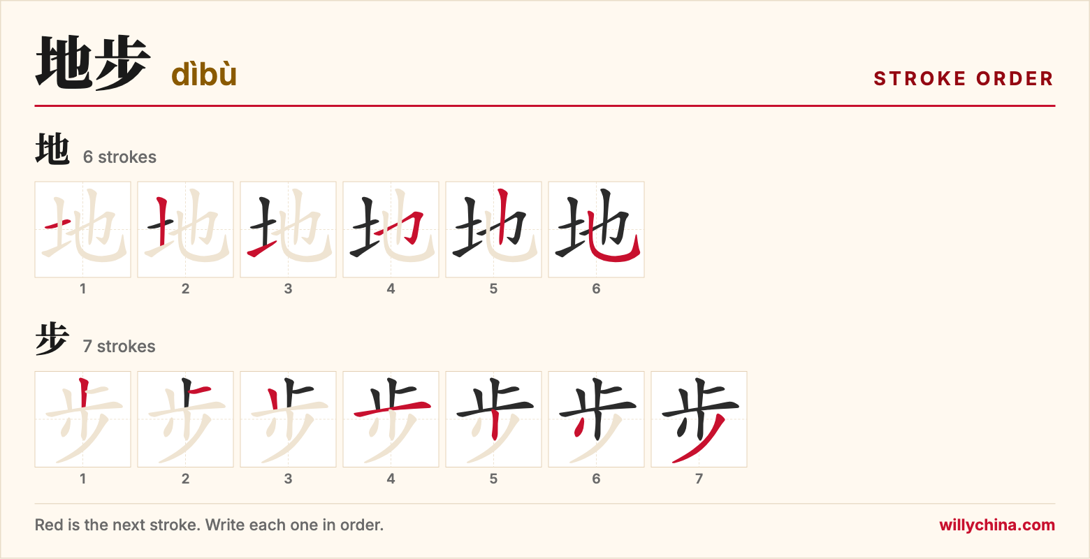 地步 (dìbù) stroke order chart: each stroke of the characters in the order you write them