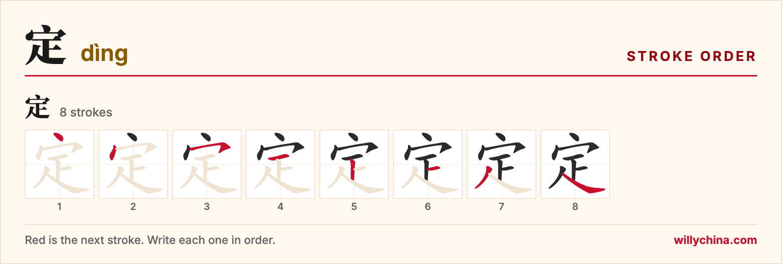 定 (dìng) stroke order chart: each stroke of the character in the order you write it