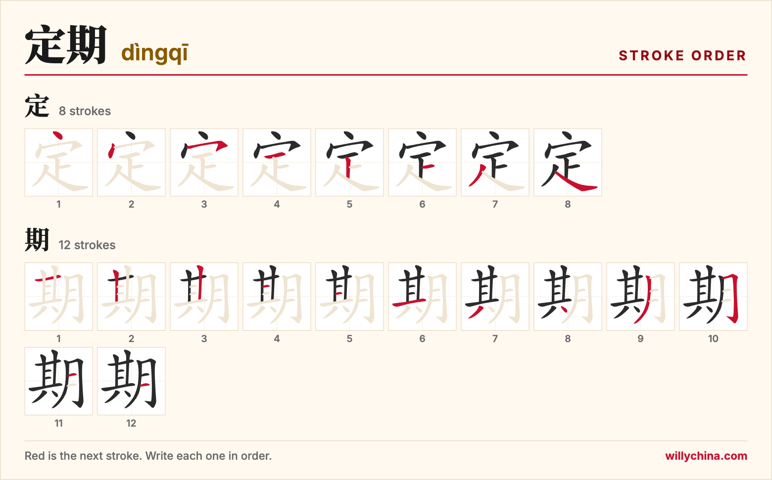 定期 (dìngqī) stroke order chart: each stroke of the characters in the order you write them