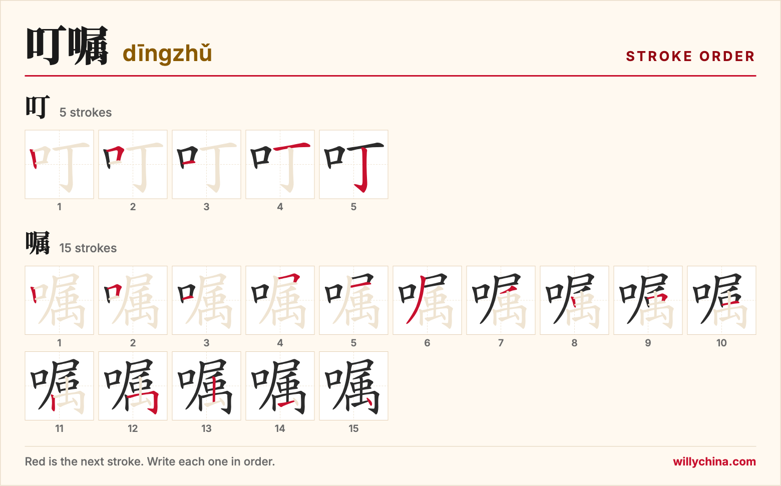 叮嘱 (dīngzhǔ) stroke order chart: each stroke of the characters in the order you write them