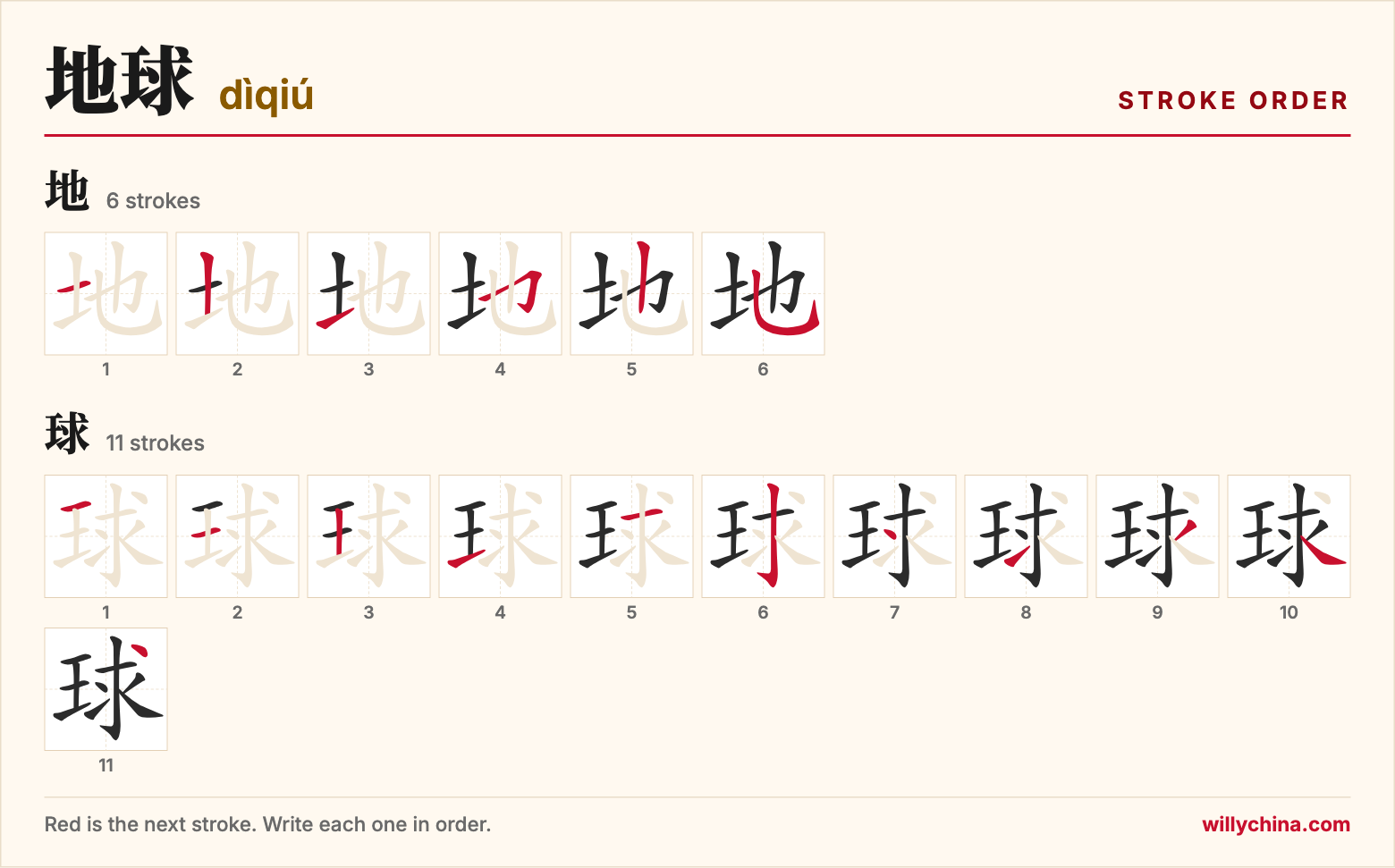 地球 (dìqiú) stroke order chart: each stroke of the characters in the order you write them