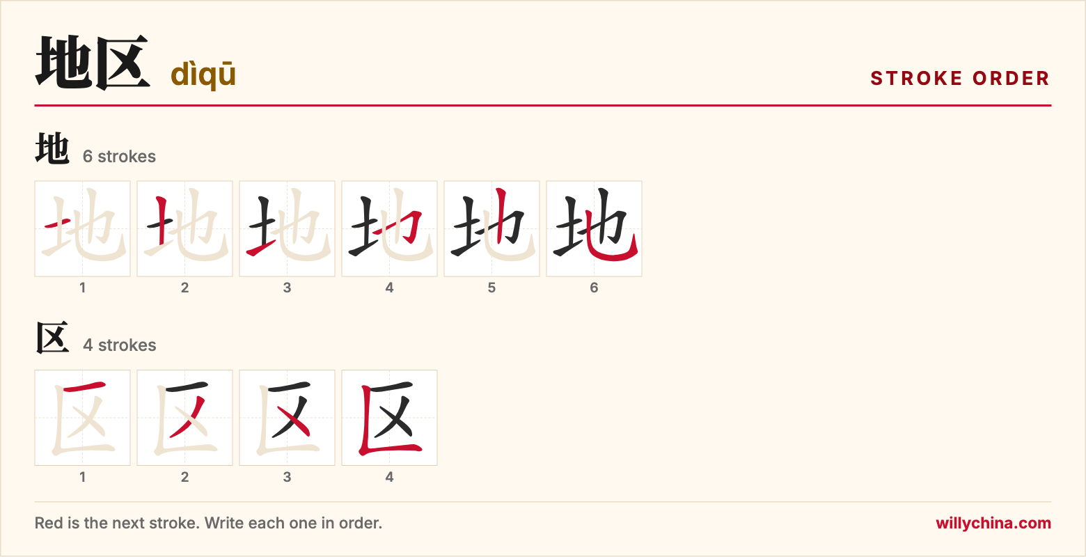 地区 (dìqū) stroke order chart: each stroke of the characters in the order you write them