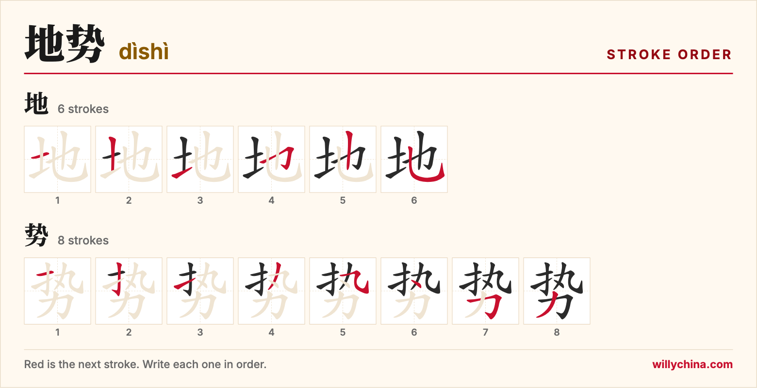 地势 (dìshì) stroke order chart: each stroke of the characters in the order you write them