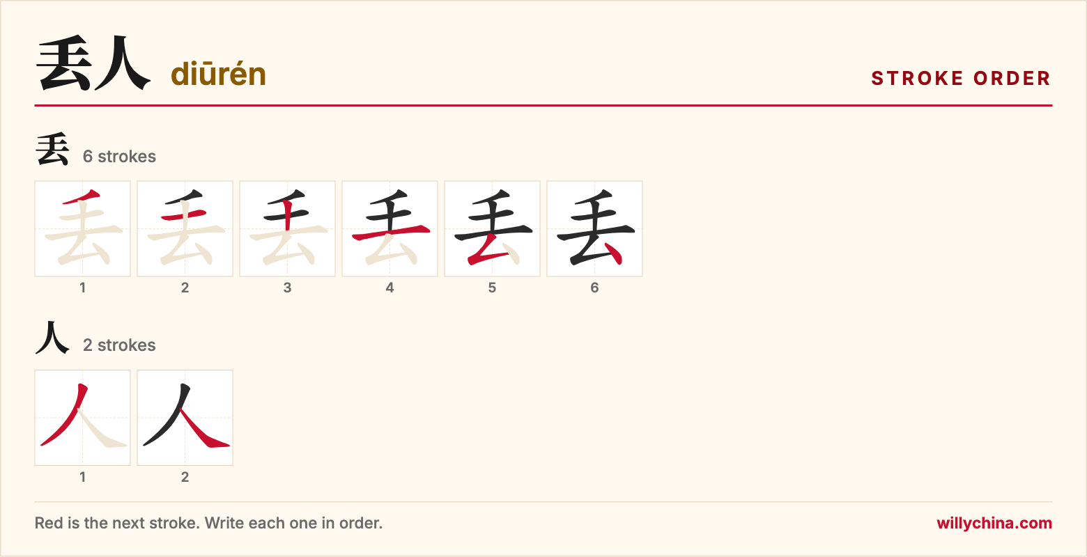 丢人 (diūrén) stroke order chart: each stroke of the characters in the order you write them