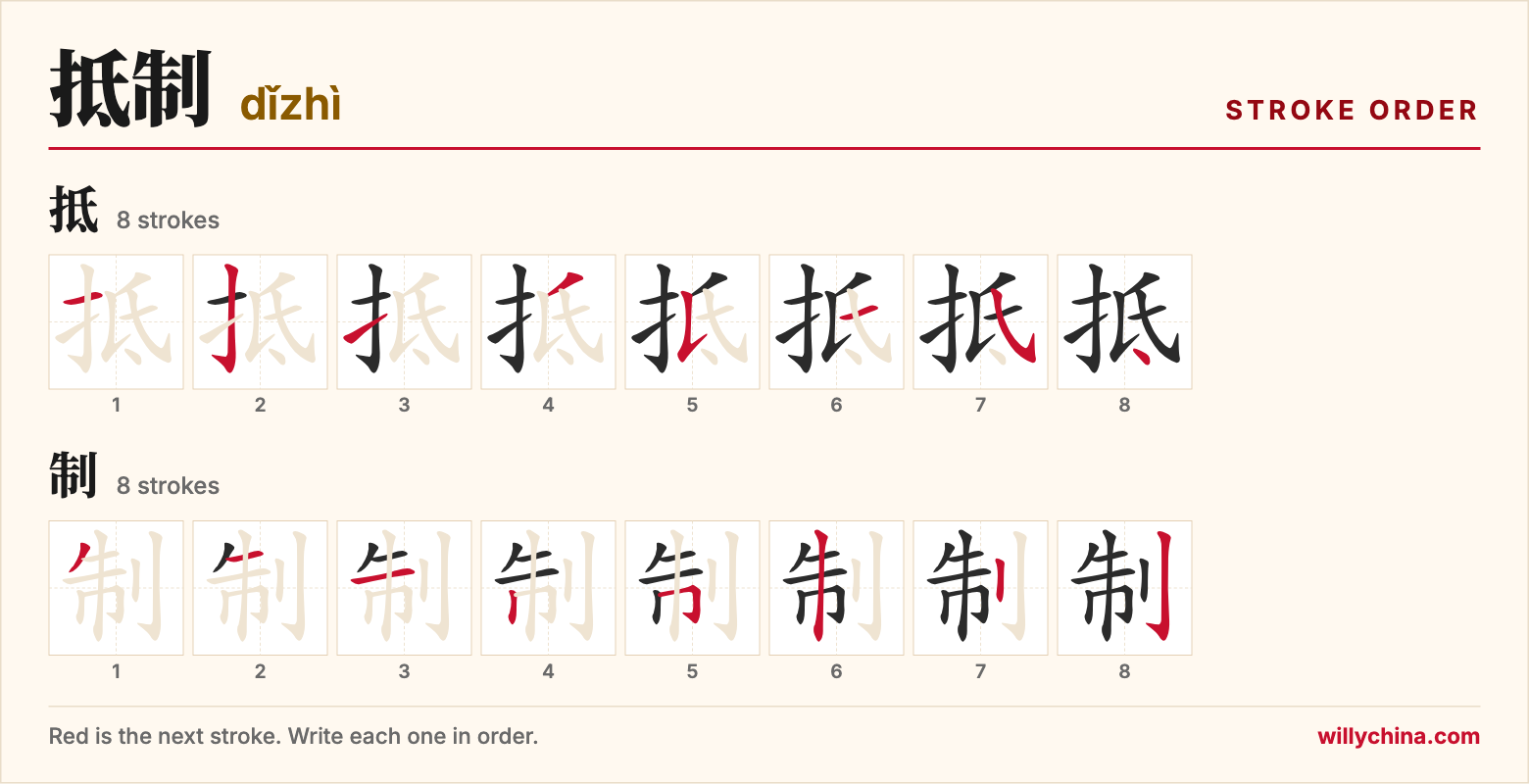 抵制 (dǐzhì) stroke order chart: each stroke of the characters in the order you write them