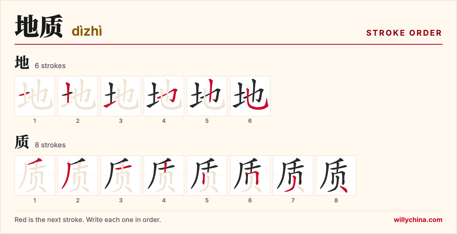 地质 (dìzhì) stroke order chart: each stroke of the characters in the order you write them