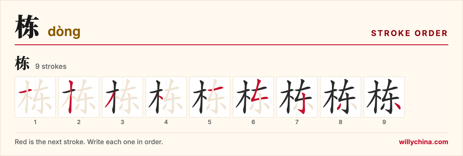 栋 (dòng) stroke order chart: each stroke of the character in the order you write it