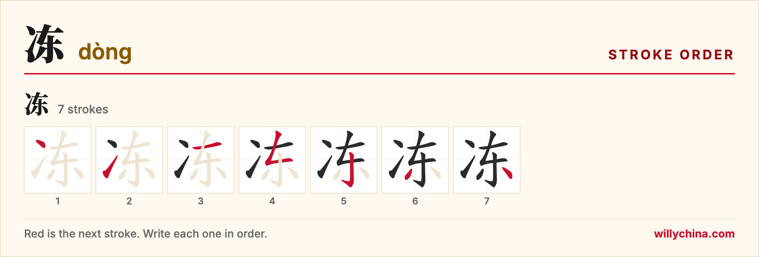 冻 (dòng) stroke order chart: each stroke of the character in the order you write it