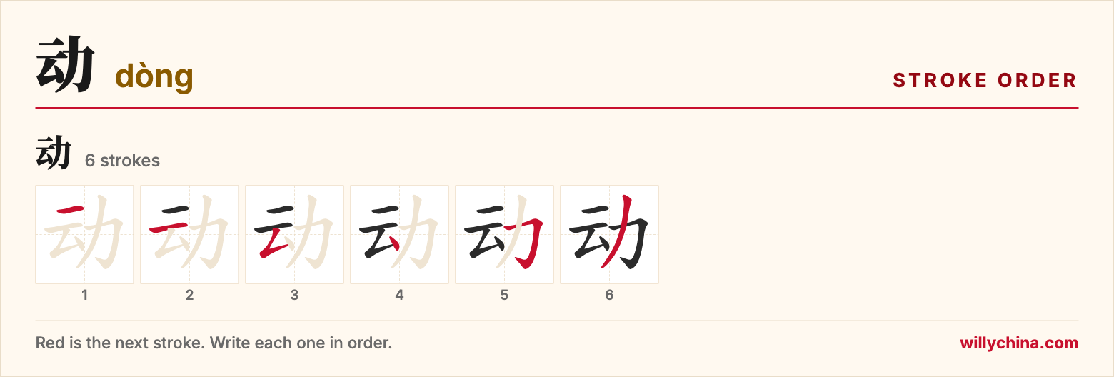 动 (dòng) stroke order chart: each stroke of the character in the order you write it