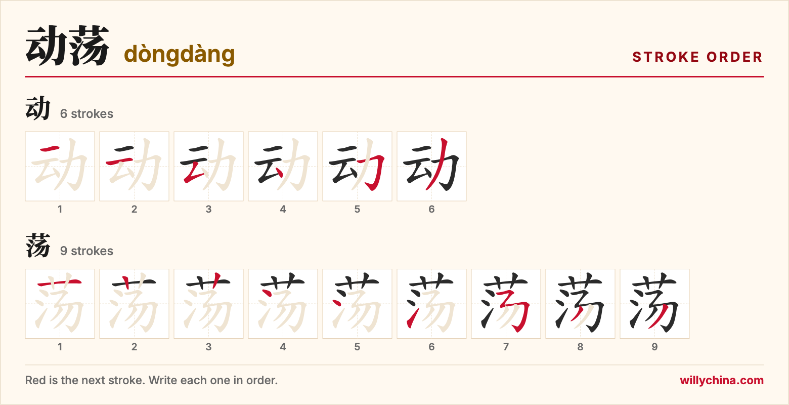 动荡 (dòngdàng) stroke order chart: each stroke of the characters in the order you write them