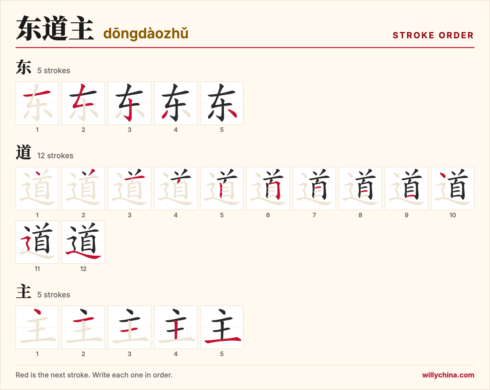 东道主 (dōngdàozhǔ) stroke order chart: each stroke of the characters in the order you write them