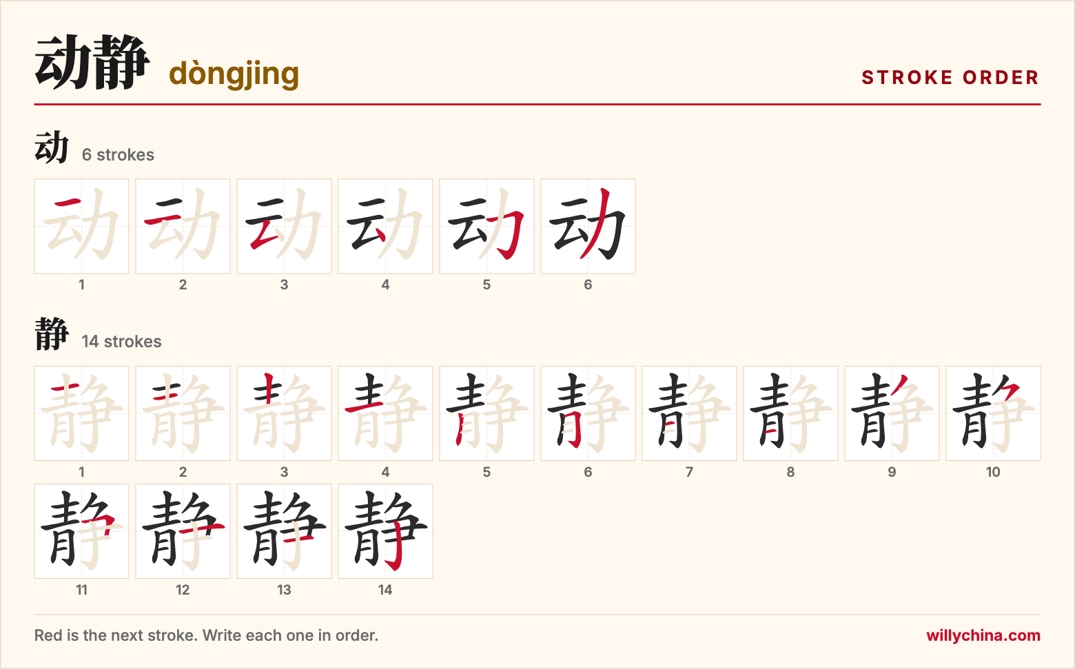 动静 (dòngjing) stroke order chart: each stroke of the characters in the order you write them