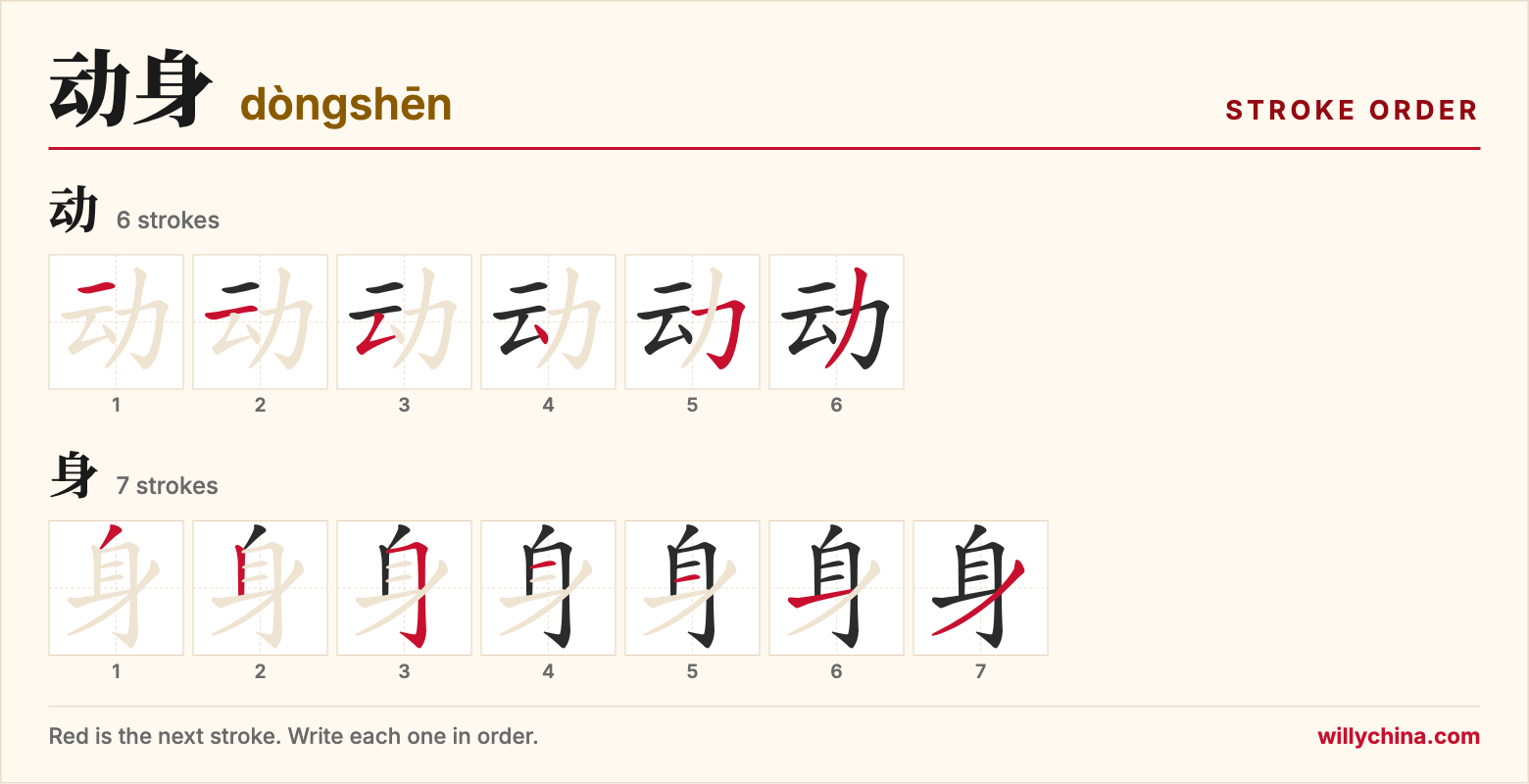动身 (dòngshēn) stroke order chart: each stroke of the characters in the order you write them