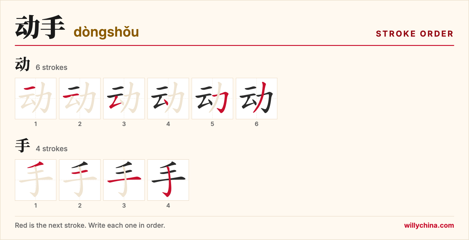动手 (dòngshǒu) stroke order chart: each stroke of the characters in the order you write them
