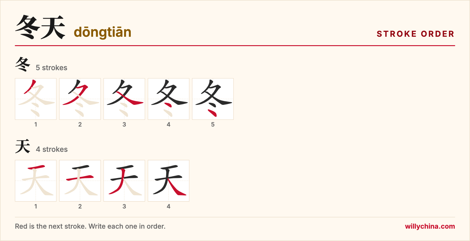冬天 (dōngtiān) stroke order chart: each stroke of the characters in the order you write them
