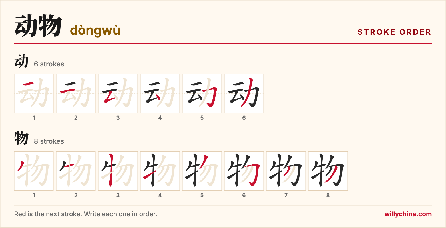 动物 (dòngwù) stroke order chart: each stroke of the characters in the order you write them