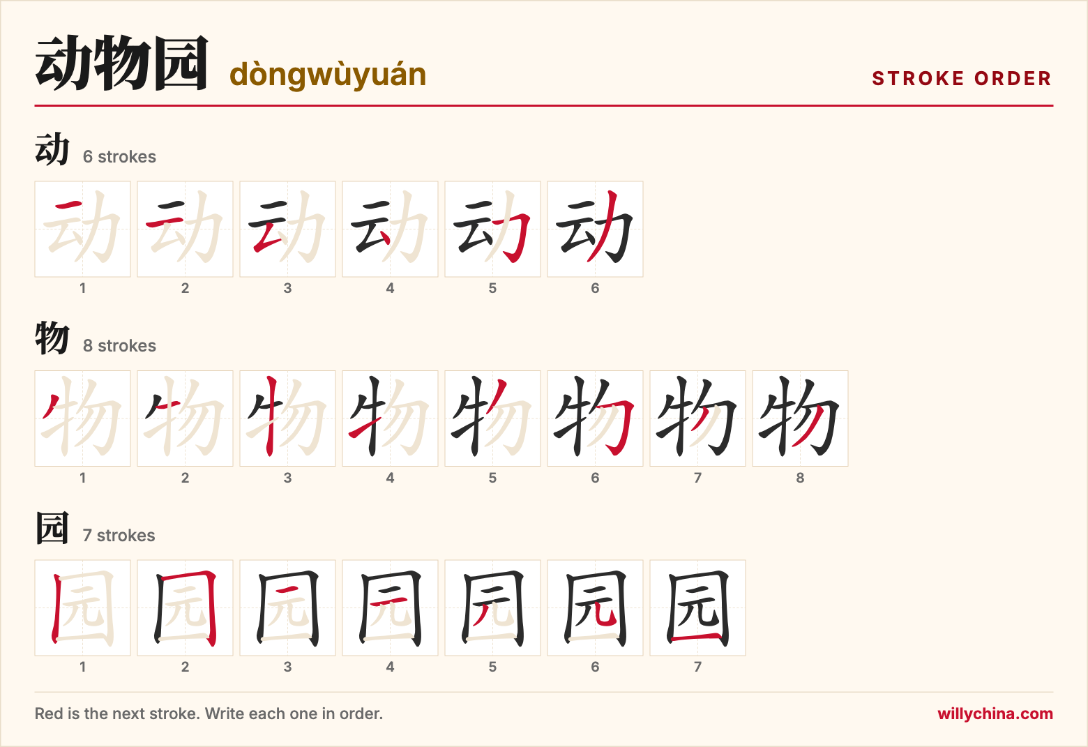 动物园 (dòngwùyuán) stroke order chart: each stroke of the characters in the order you write them
