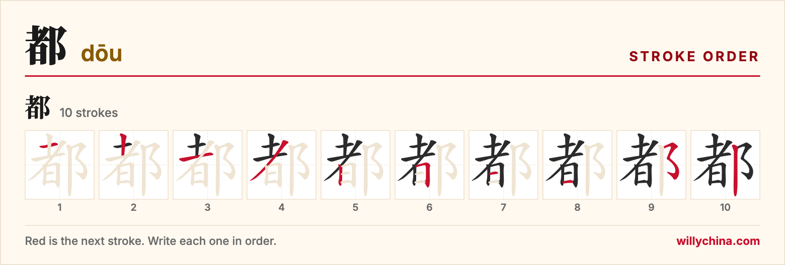 都 (dōu) stroke order chart: each stroke of the character in the order you write it