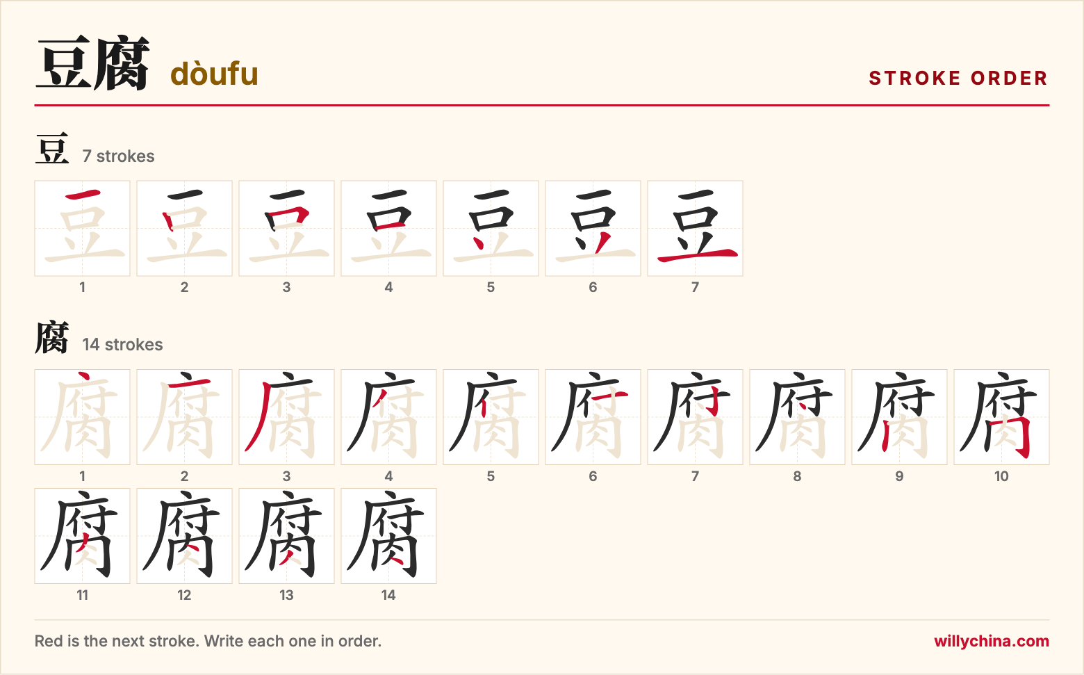 豆腐 (dòufu) stroke order chart: each stroke of the characters in the order you write them