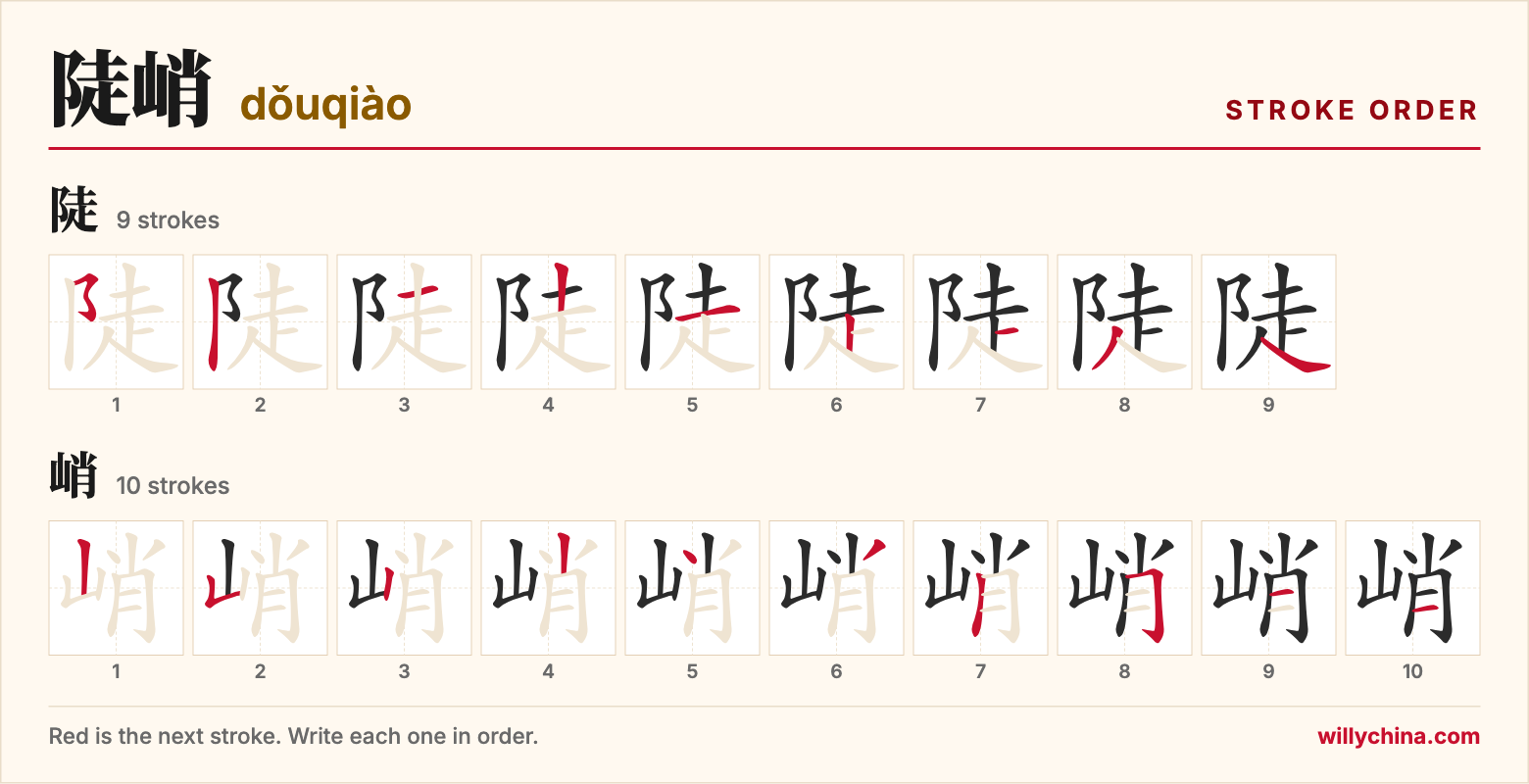陡峭 (dǒuqiào) stroke order chart: each stroke of the characters in the order you write them