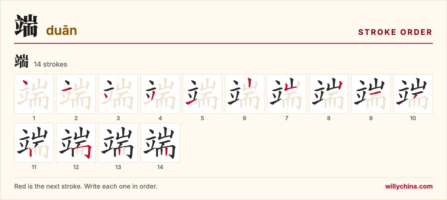 端 (duān) stroke order chart: each stroke of the character in the order you write it