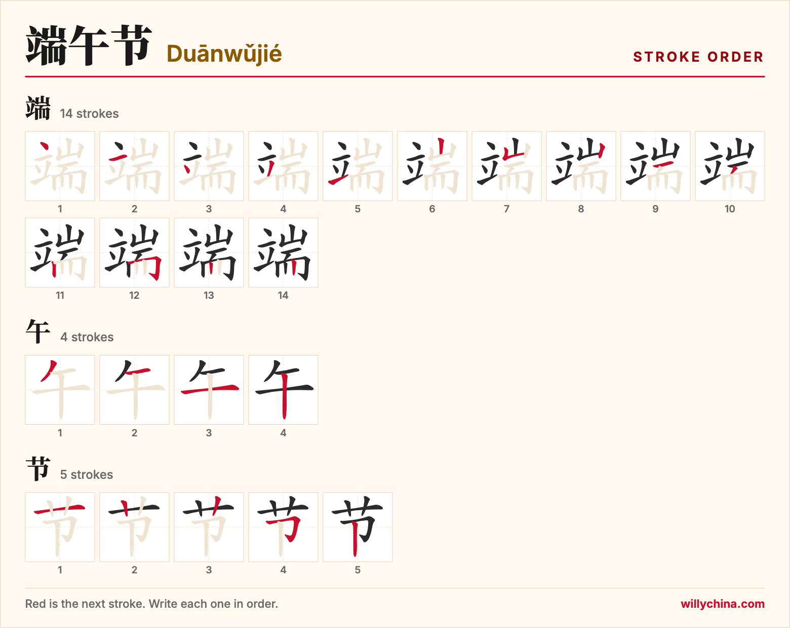 端午节 (Duānwǔjié) stroke order chart: each stroke of the characters in the order you write them