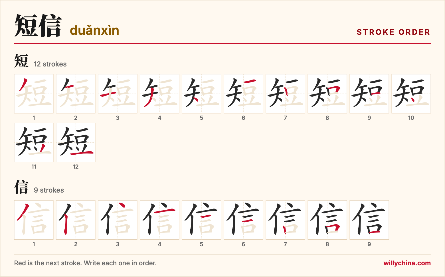 短信 (duǎnxìn) stroke order chart: each stroke of the characters in the order you write them