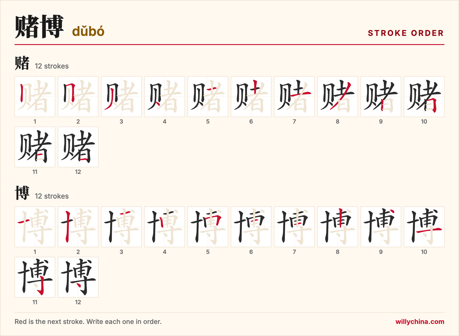 赌博 (dǔbó) stroke order chart: each stroke of the characters in the order you write them