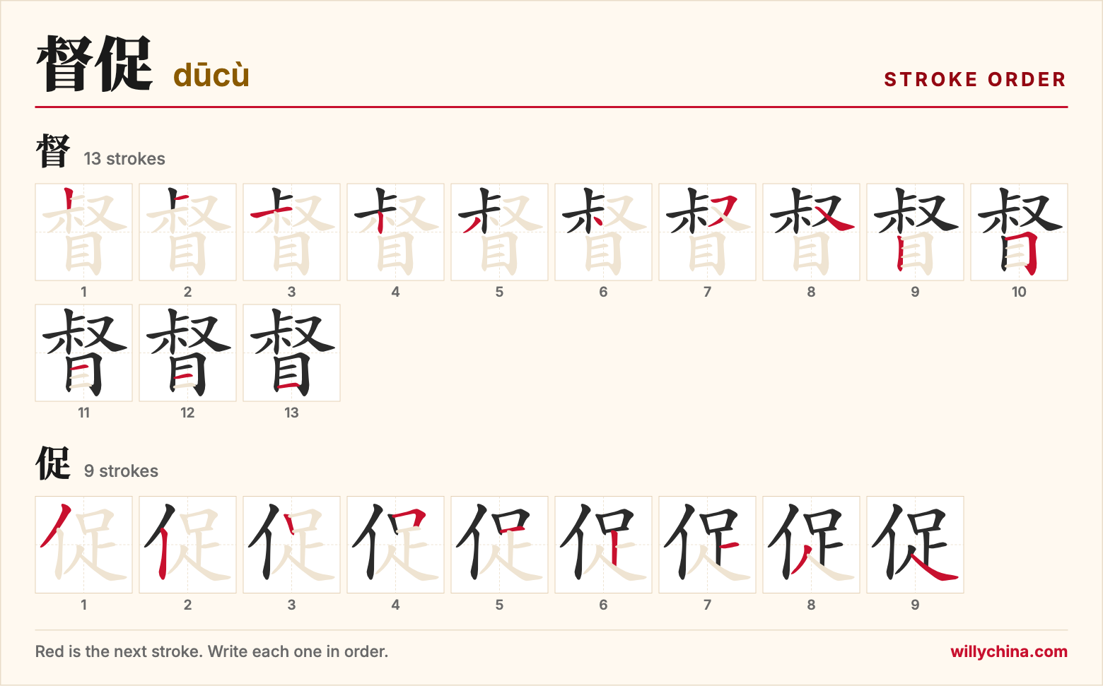督促 (dūcù) stroke order chart: each stroke of the characters in the order you write them
