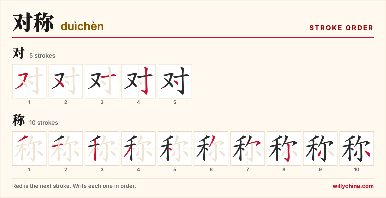 对称 (duìchèn) stroke order chart: each stroke of the characters in the order you write them