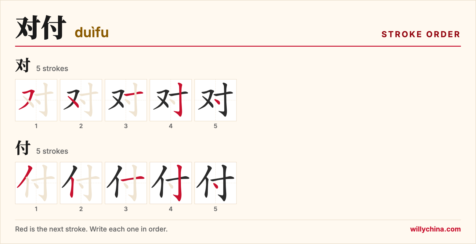 对付 (duìfu) stroke order chart: each stroke of the characters in the order you write them