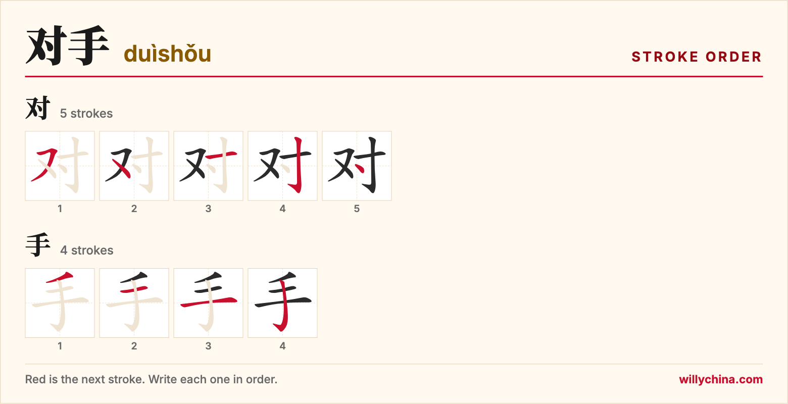 对手 (duìshǒu) stroke order chart: each stroke of the characters in the order you write them