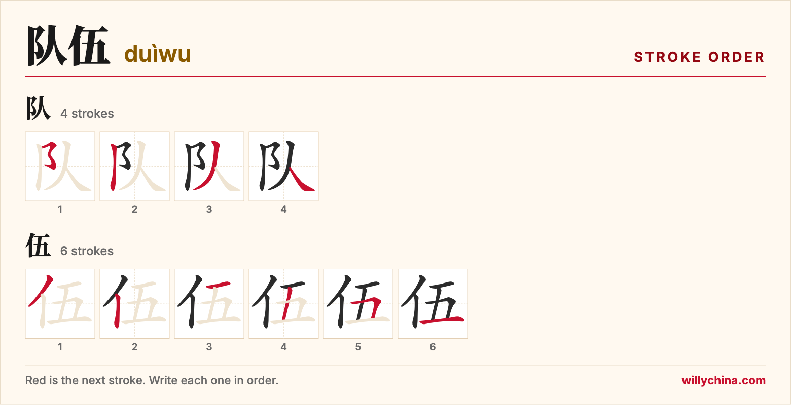 队伍 (duìwu) stroke order chart: each stroke of the characters in the order you write them