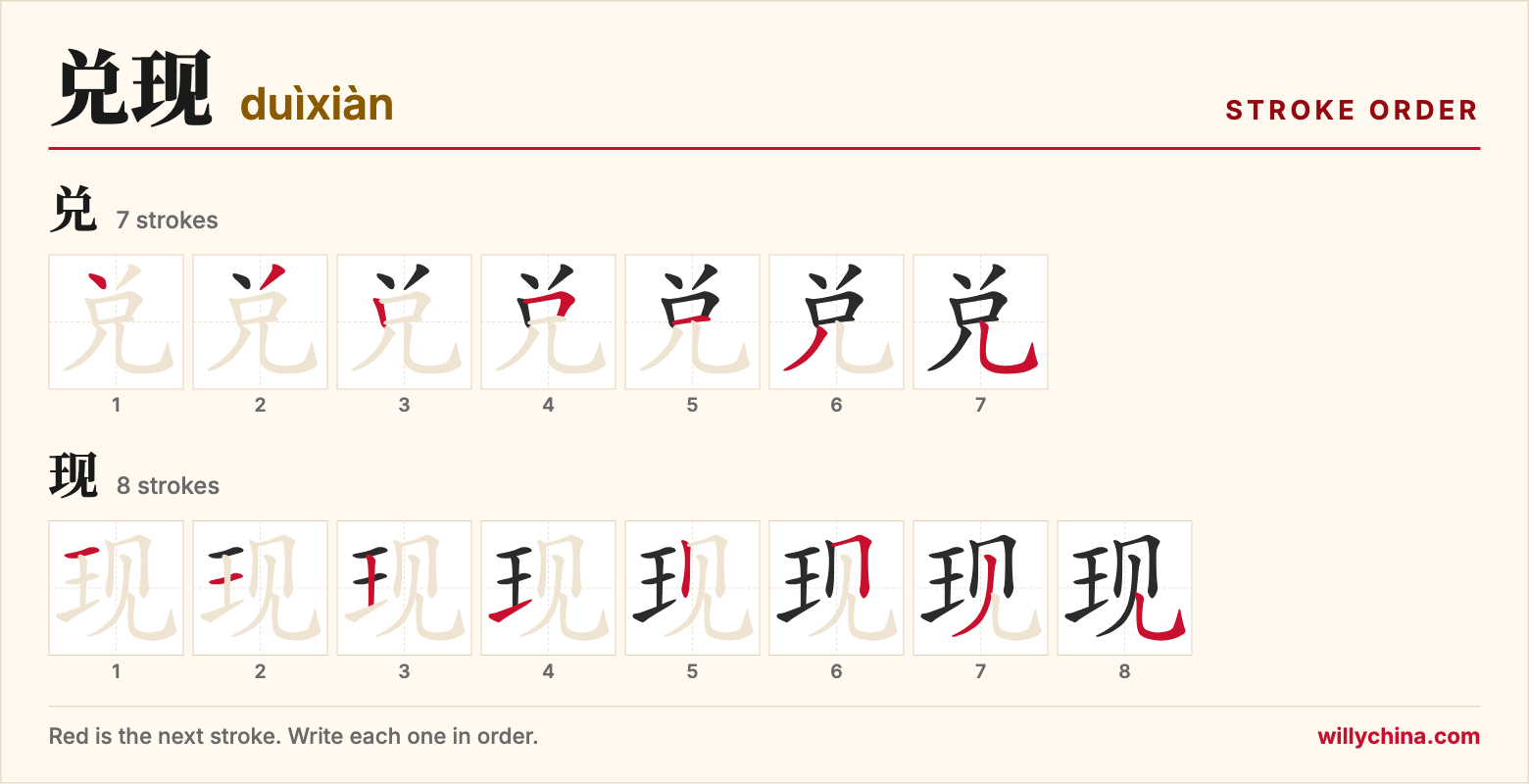 兑现 (duìxiàn) stroke order chart: each stroke of the characters in the order you write them