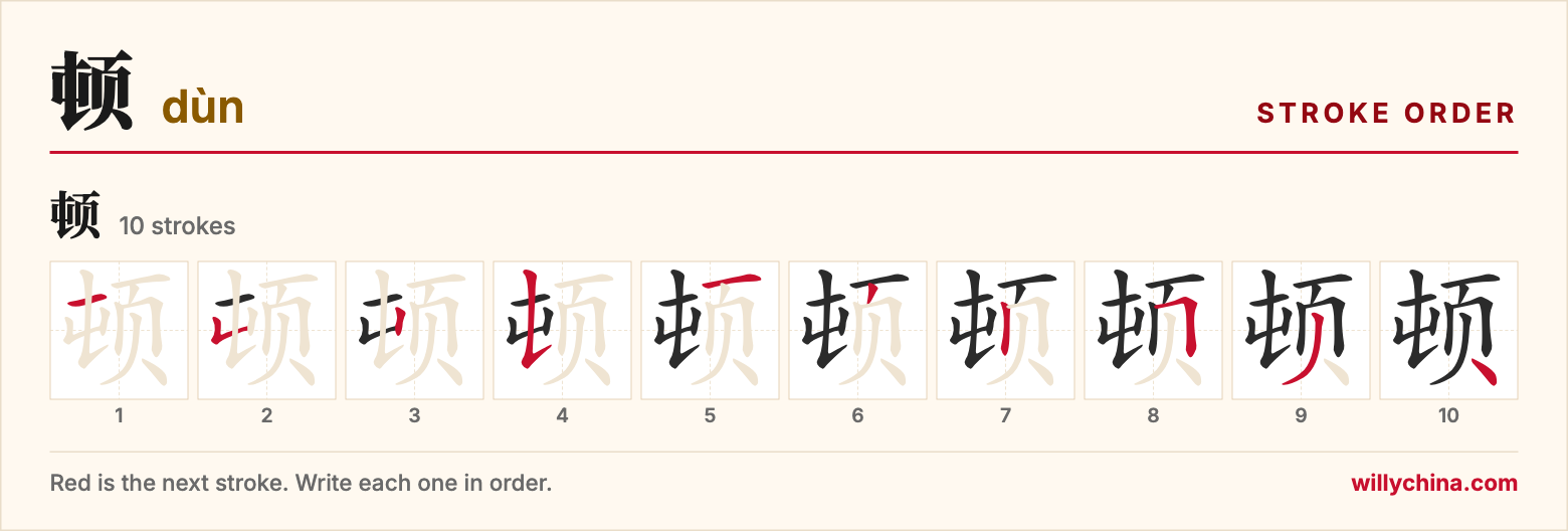 顿 (dùn) stroke order chart: each stroke of the character in the order you write it