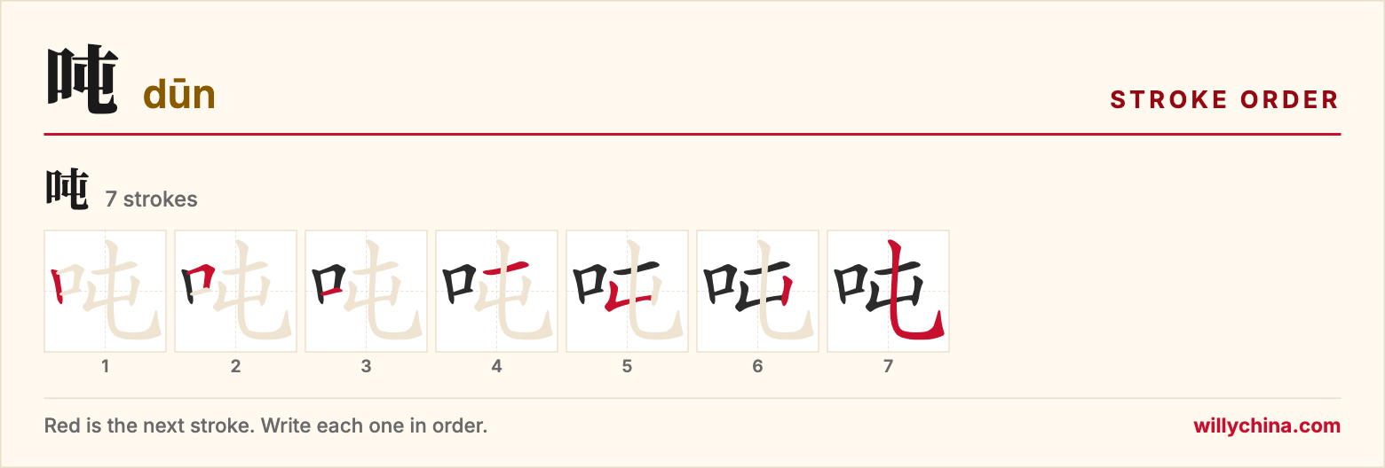 吨 (dūn) stroke order chart: each stroke of the character in the order you write it