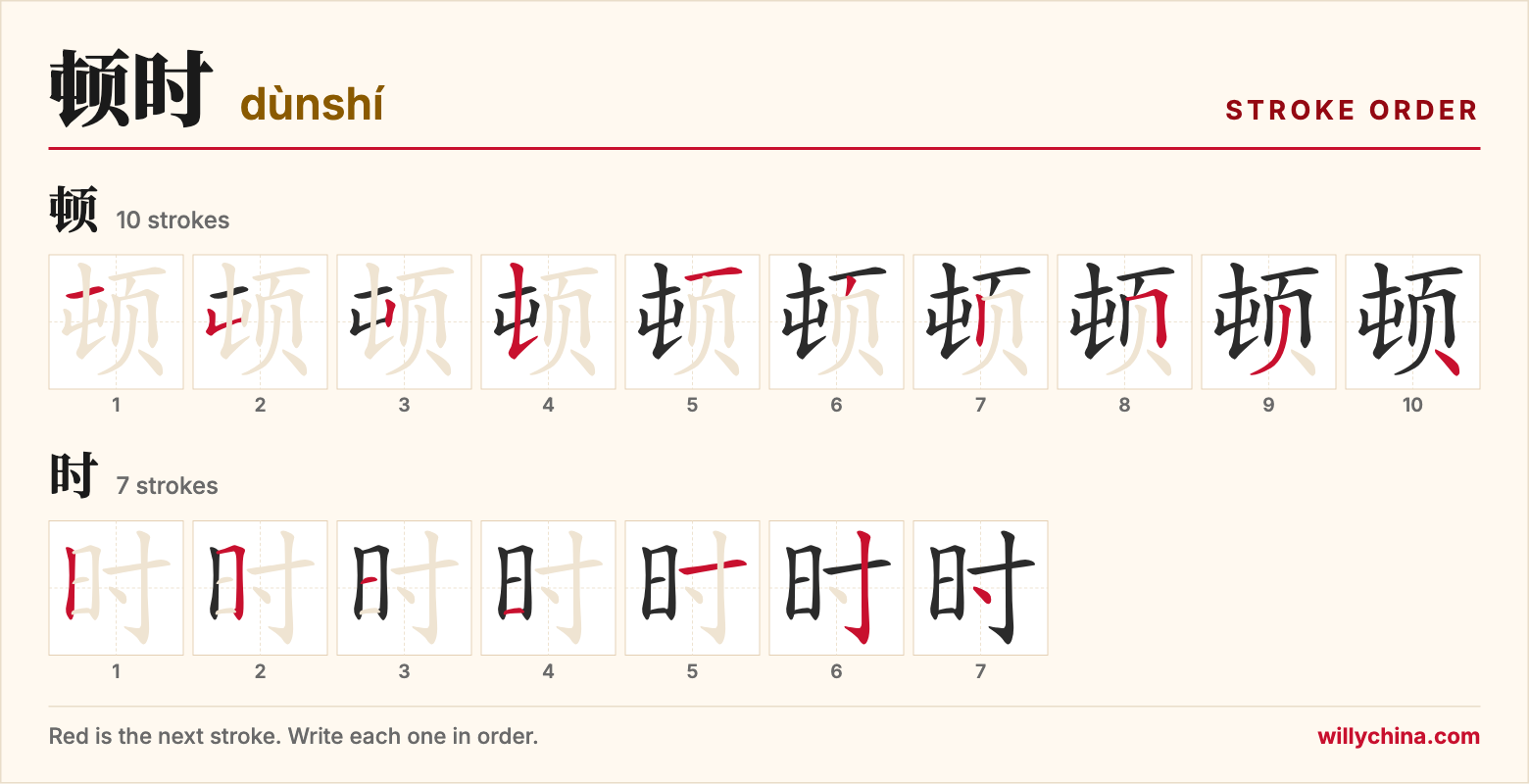 顿时 (dùnshí) stroke order chart: each stroke of the characters in the order you write them