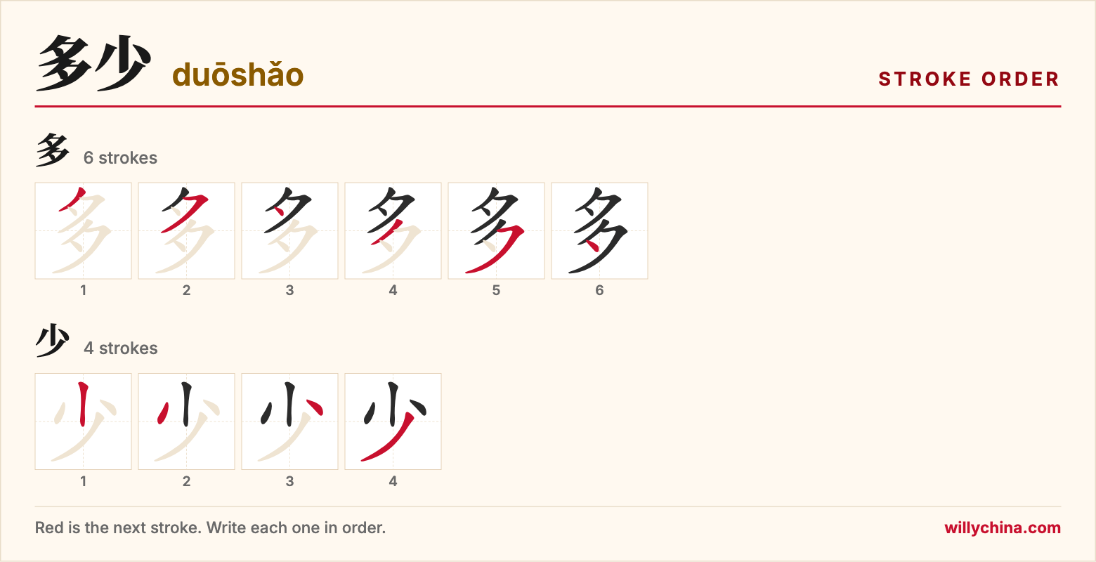多少 (duōshǎo) stroke order chart: each stroke of the characters in the order you write them