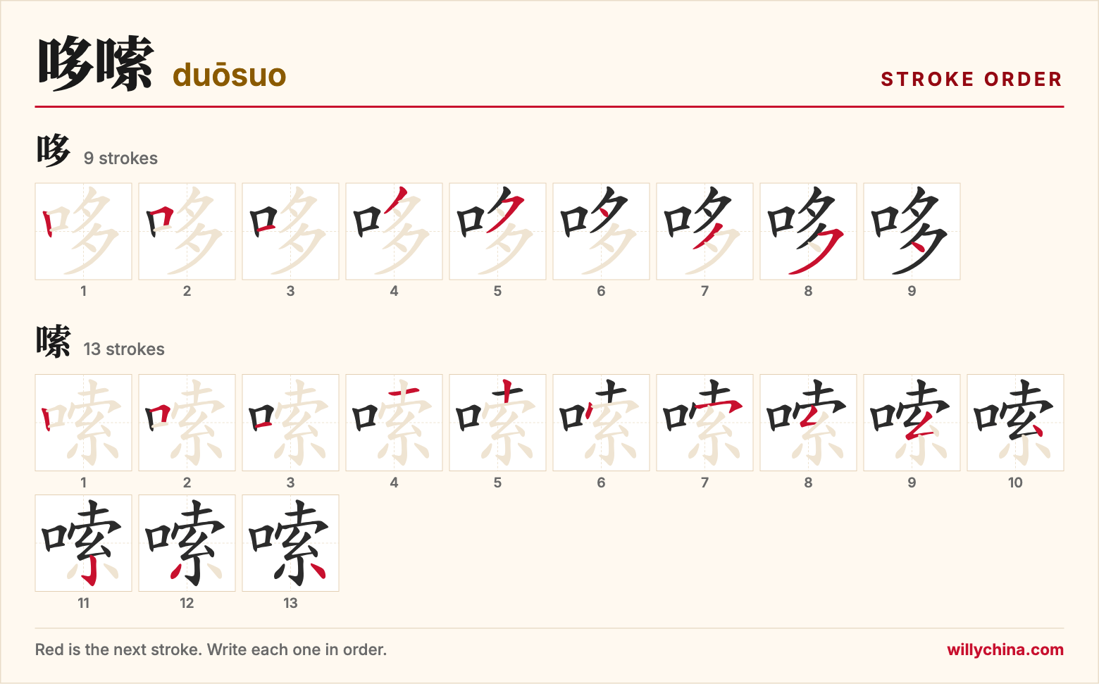 哆嗦 (duōsuo) stroke order chart: each stroke of the characters in the order you write them