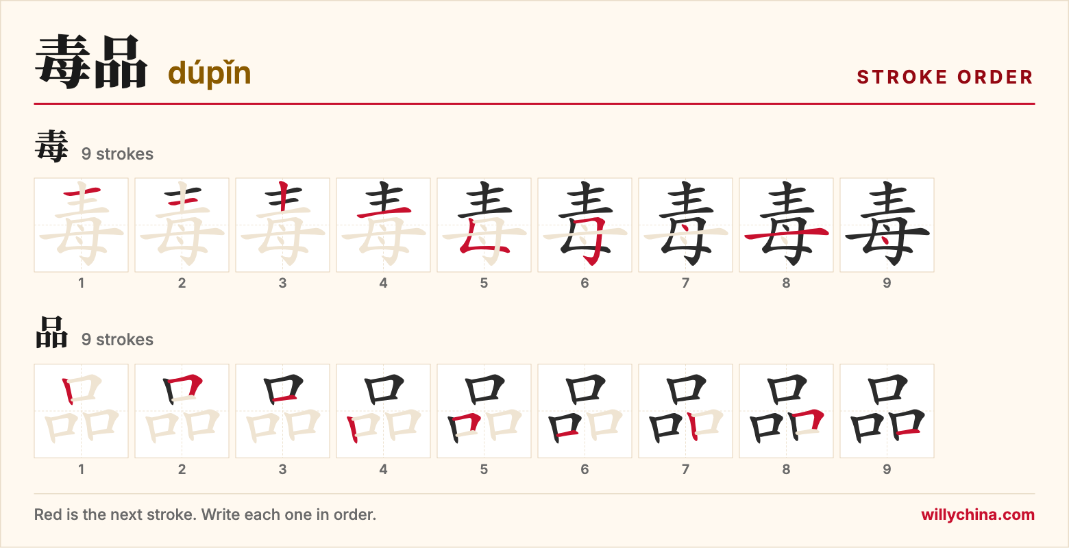 毒品 (dúpǐn) stroke order chart: each stroke of the characters in the order you write them
