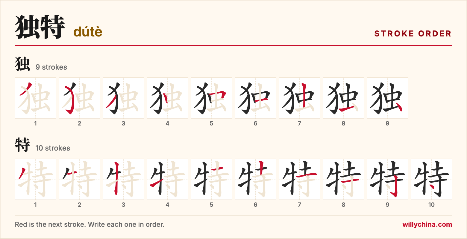 独特 (dútè) stroke order chart: each stroke of the characters in the order you write them