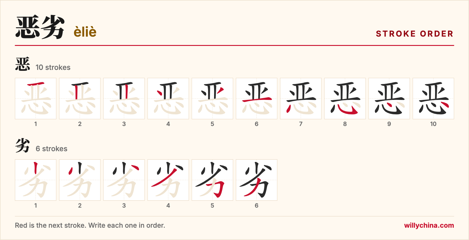 恶劣 (èliè) stroke order chart: each stroke of the characters in the order you write them