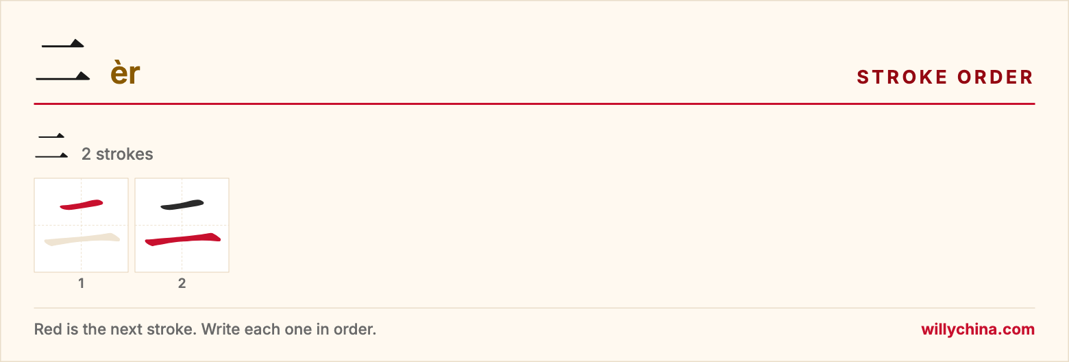 二 (èr) stroke order chart: each stroke of the character in the order you write it