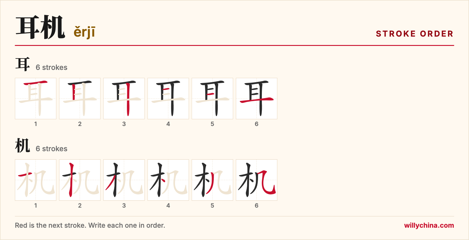 耳机 (ěrjī) stroke order chart: each stroke of the characters in the order you write them