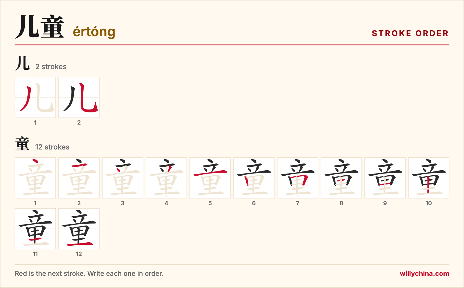 儿童 (értóng) stroke order chart: each stroke of the characters in the order you write them