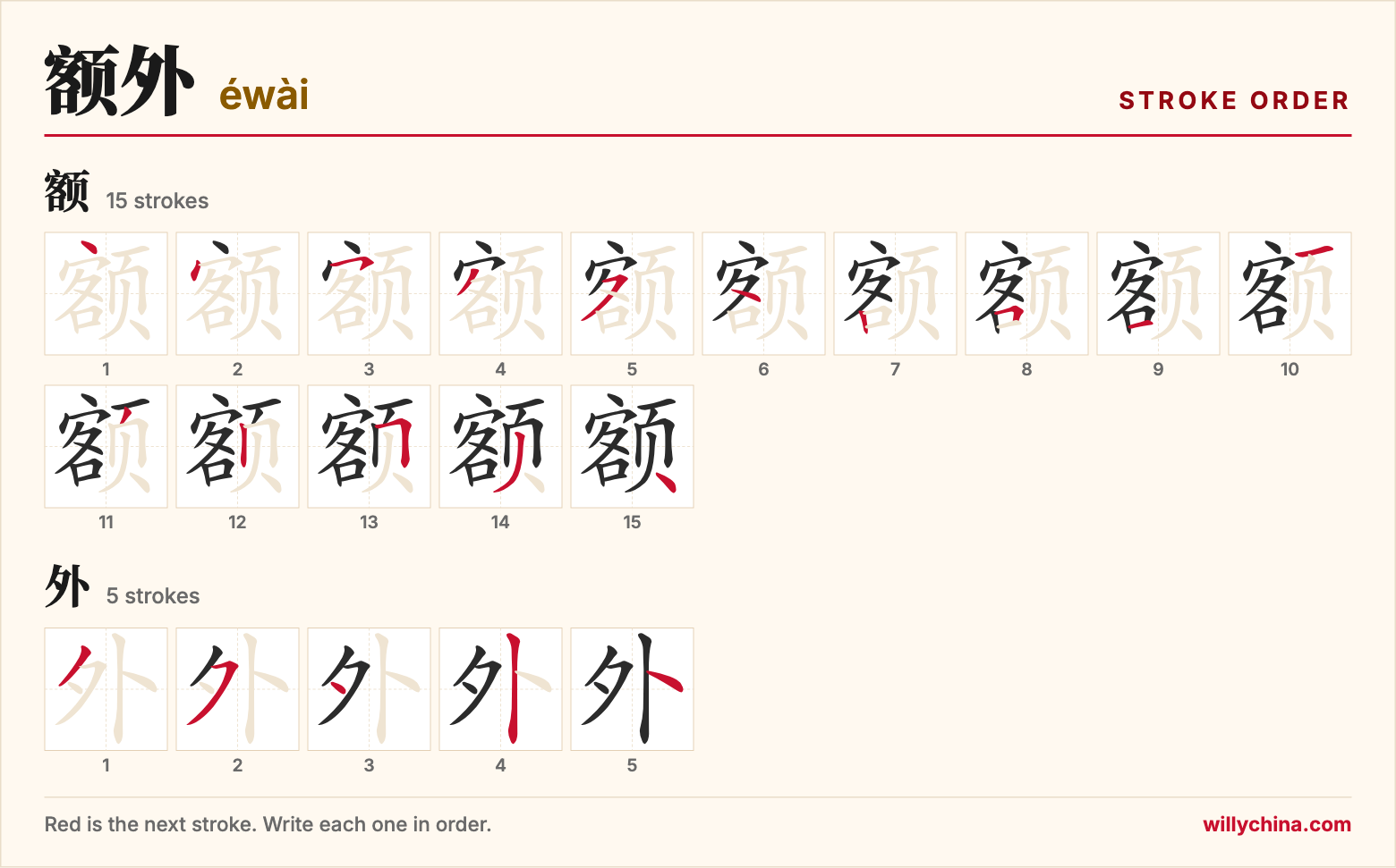 额外 (éwài) stroke order chart: each stroke of the characters in the order you write them