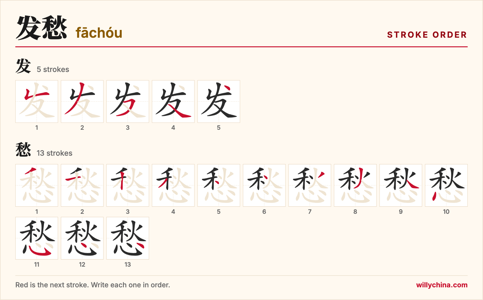 发愁 (fāchóu) stroke order chart: each stroke of the characters in the order you write them