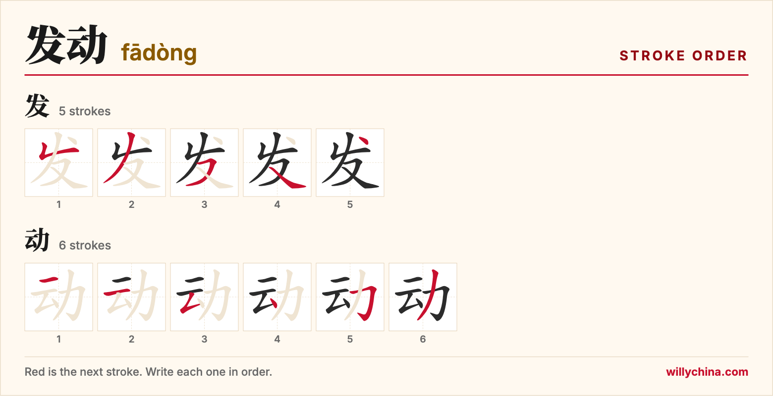 发动 (fādòng) stroke order chart: each stroke of the characters in the order you write them