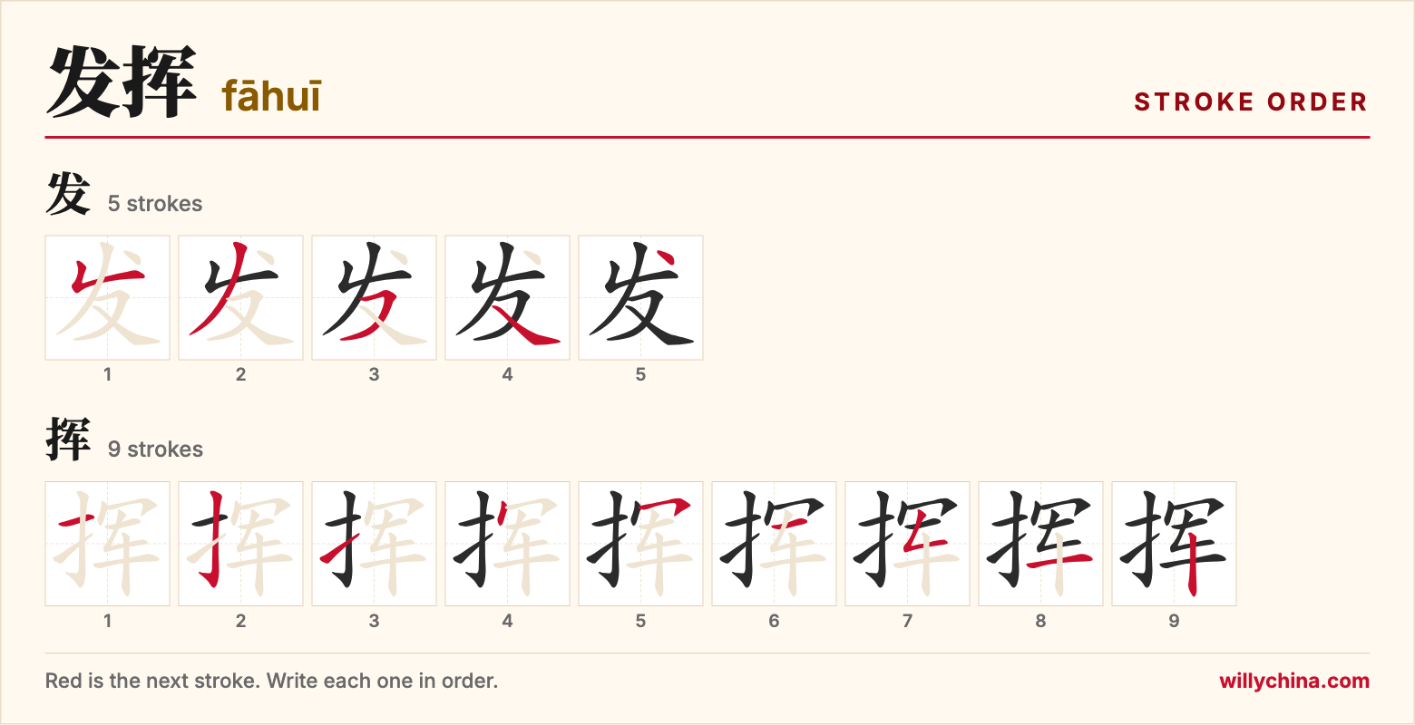 发挥 (fāhuī) stroke order chart: each stroke of the characters in the order you write them