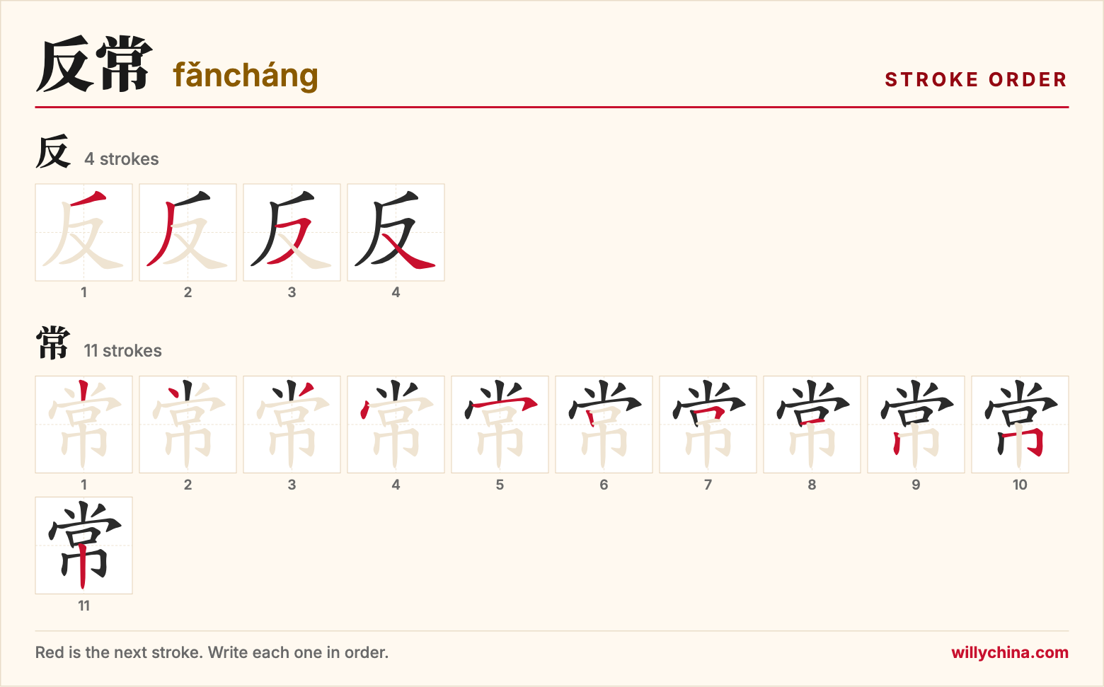 反常 (fǎncháng) stroke order chart: each stroke of the characters in the order you write them